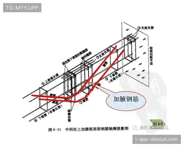 回场违例是到底怎么判定的？完全图解讲解