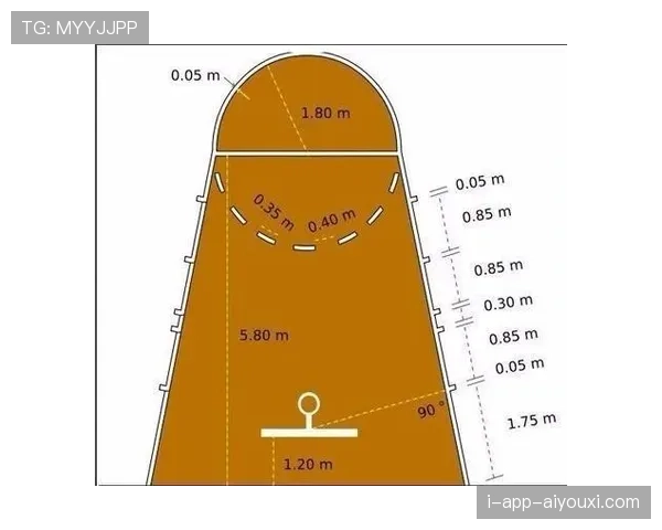篮球防守三秒违例的具体定义与判罚标准解析