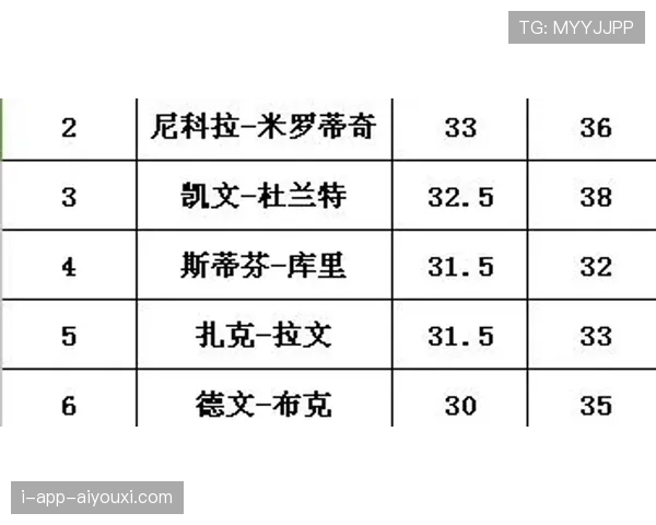 详解篮球进攻时间规则的计时机制与违例处理