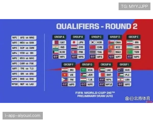 2026世界杯赛程安排合理吗 2026世界杯赛程安排合理吗