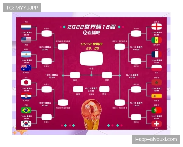 德国男足2026世界杯小组赛赛程公布