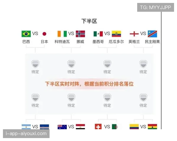 世界杯32强比赛看点：多支传统强队迎来首场淘汰赛